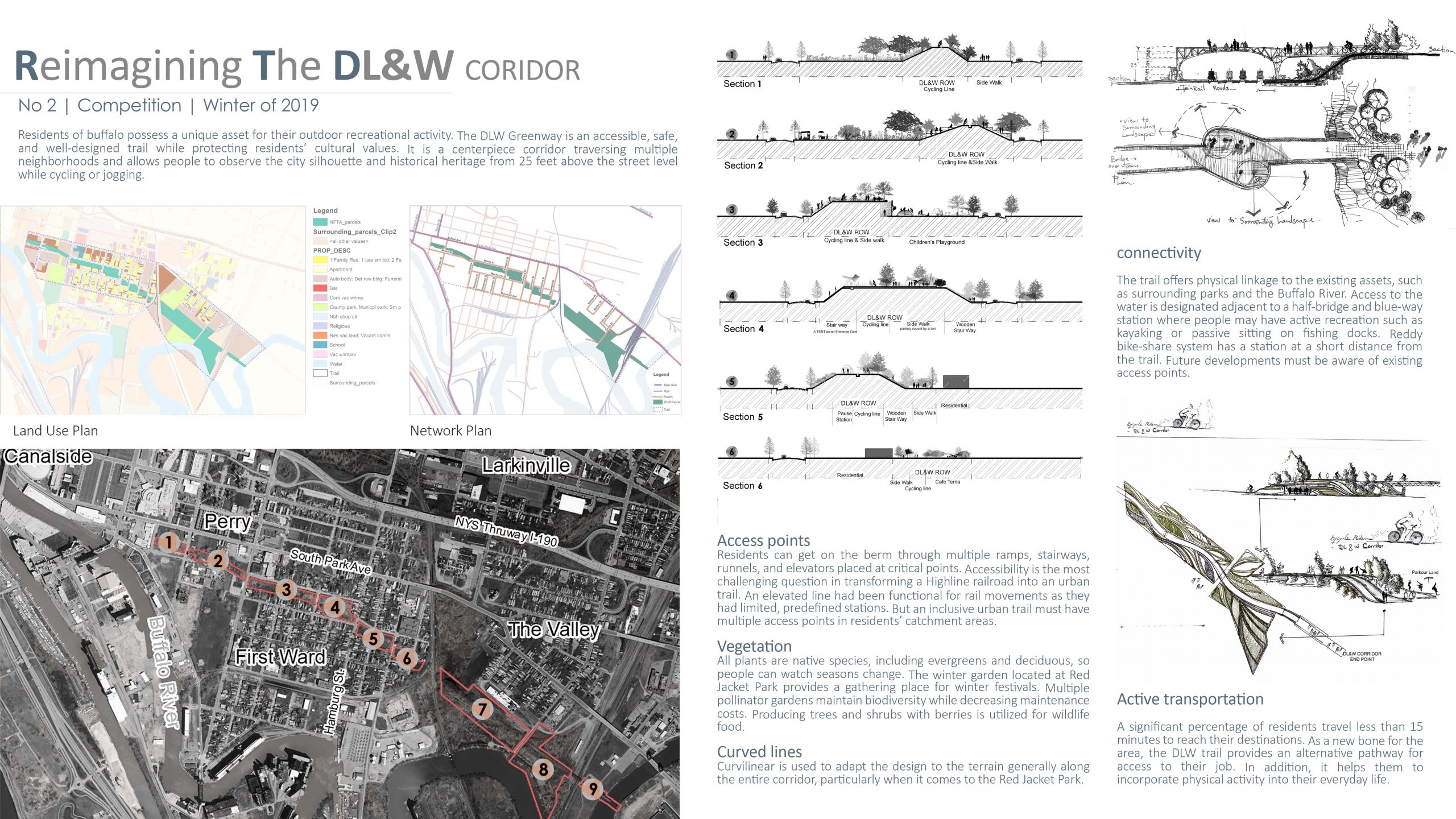 1-Reimagining The DL&W CORIDOR