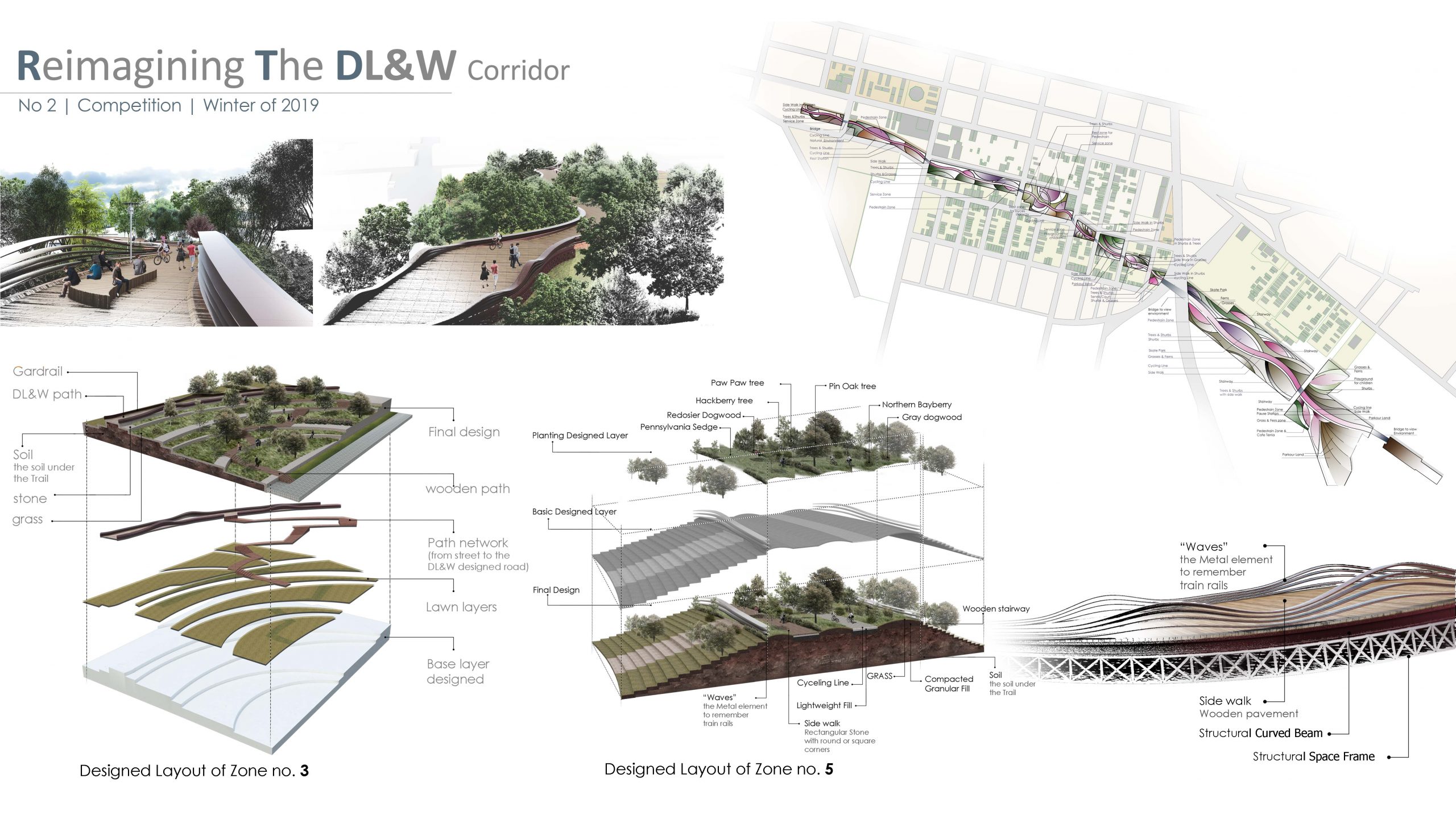 2-Reimagining The DL&W CORIDOR