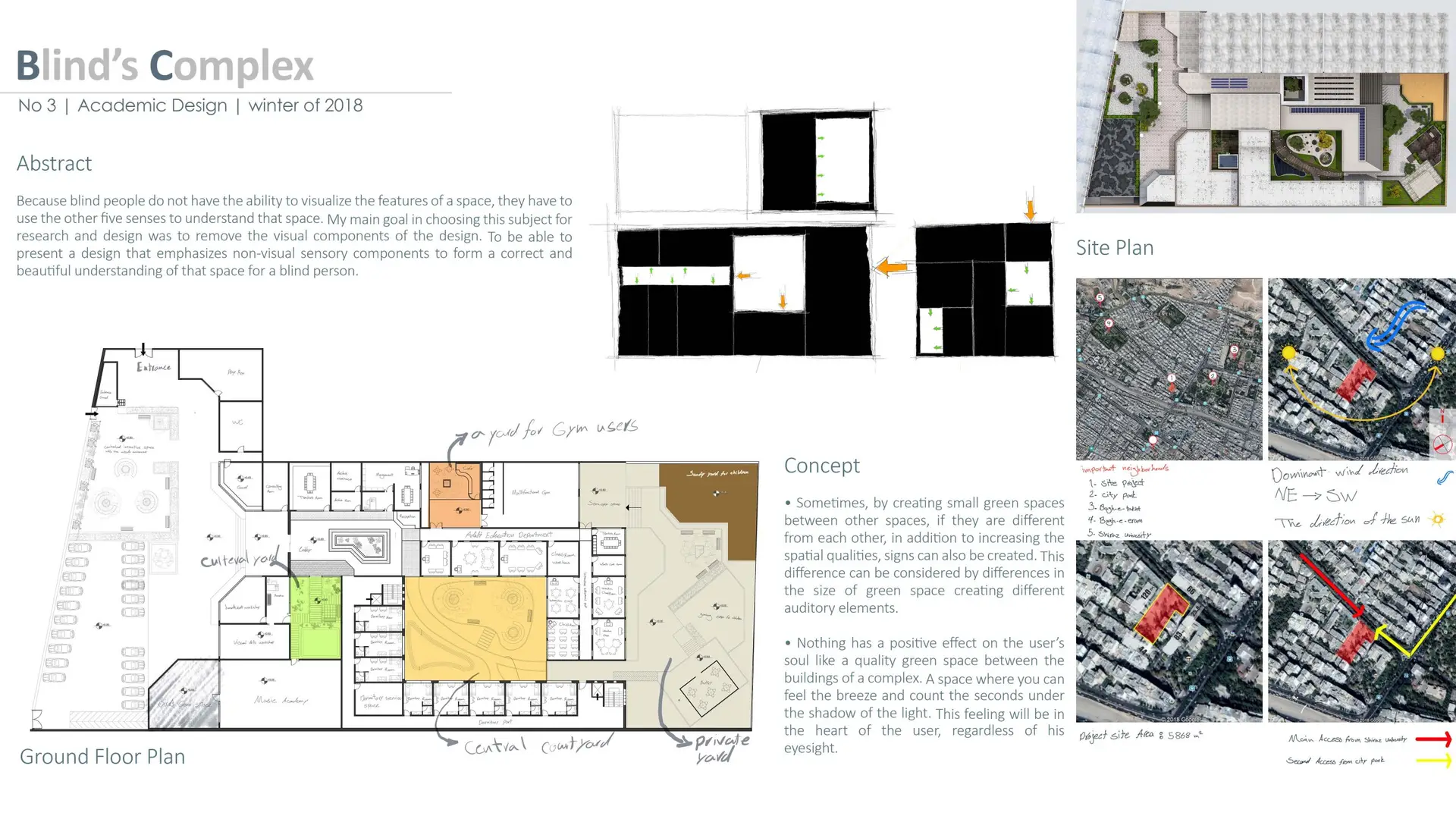 Blind's complex-1