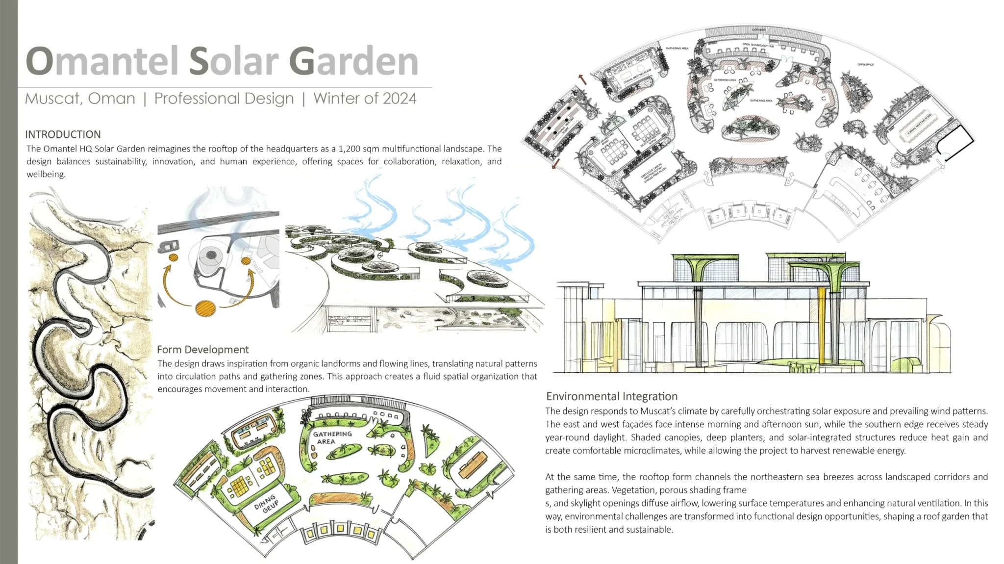 omantel solar garden sheet 1