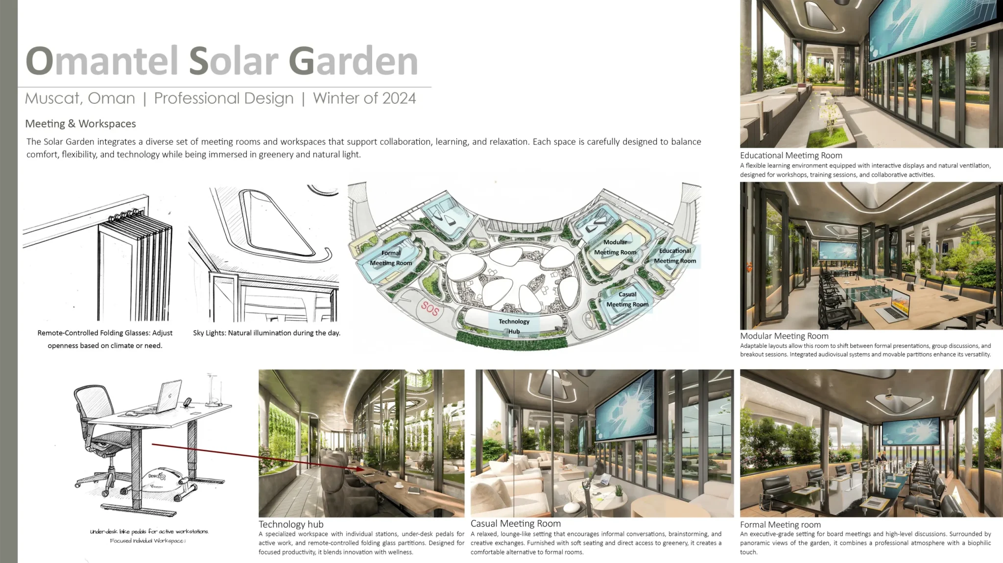 omantel solar garden sheet 4